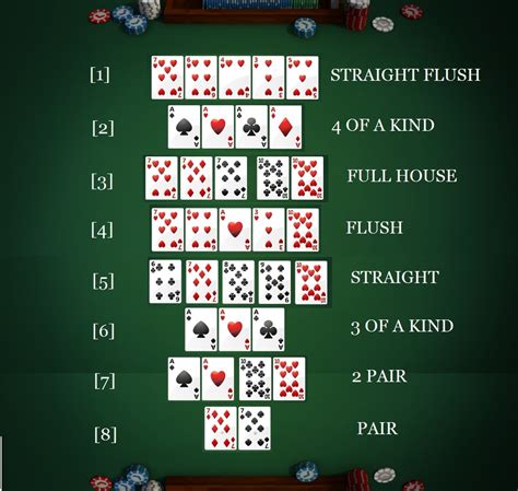 Texas Holdem Fonte De Download