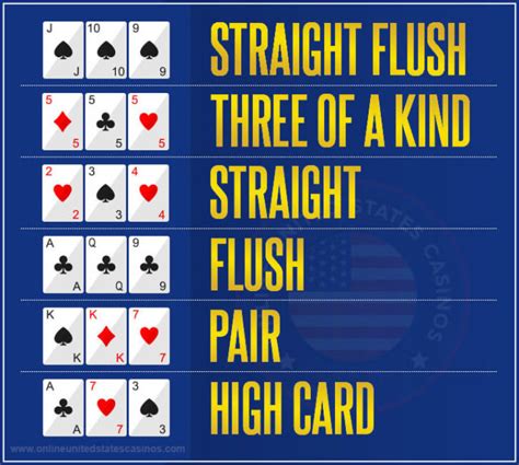 Three Card Poker Betsul