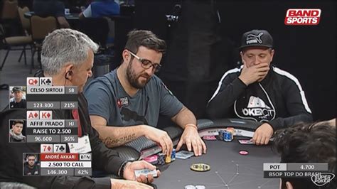 Torneios De Poker Ao Vivo Agenda Europa