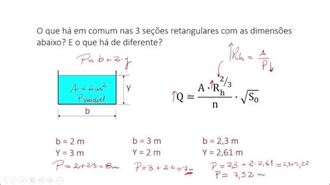 Tres Minimo Molhado Espessura Regioes Do Slot De Morrer De Revestimento