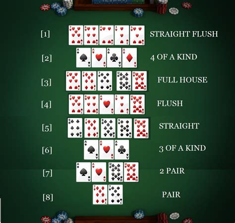 Truques Para Conseguir Dinheiro Pt Poker De Texas Holdem