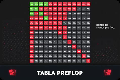 Verificacao De Tabela Pokerstars 7