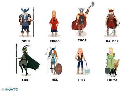 Viking Gods Thor And Loki Betsul