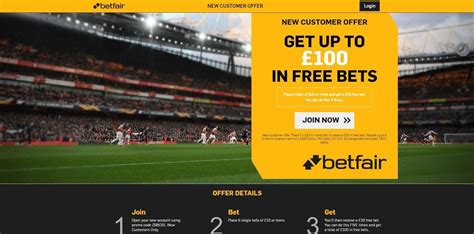 Welcome Fortune Betfair